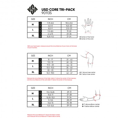 USD Core Tri-Pack Προστατευτικά