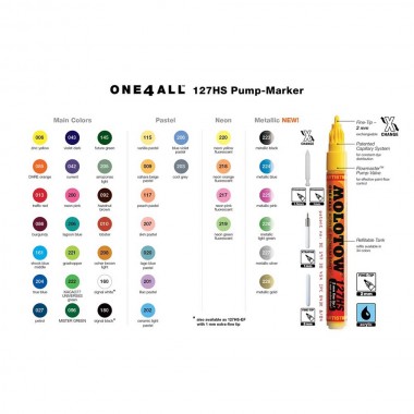MOLOTOW 127HS ONE4ALL MARKER